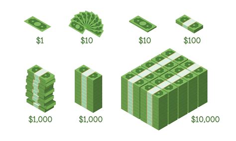 The Average Amount of Money that Professional .